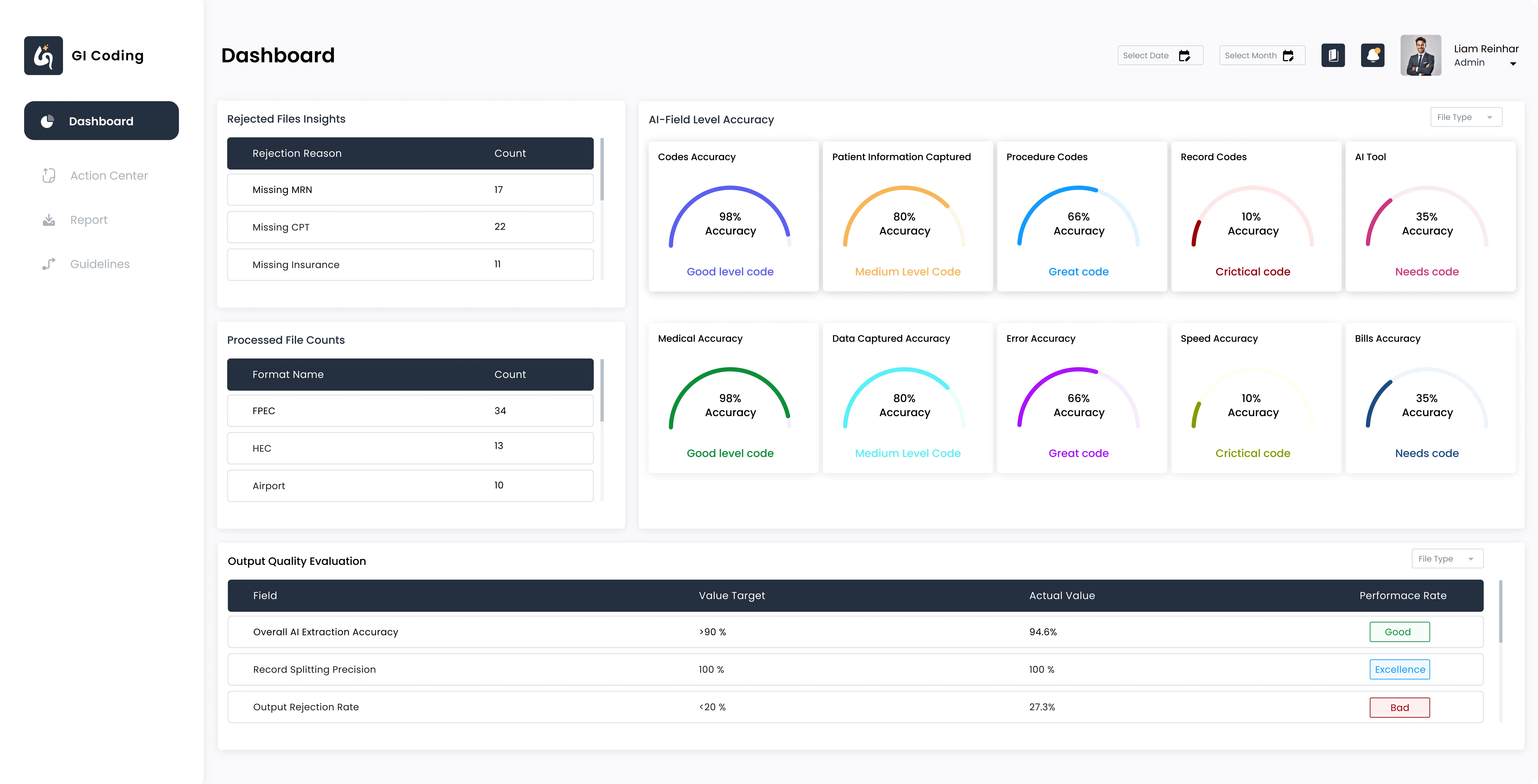 dashboard-img